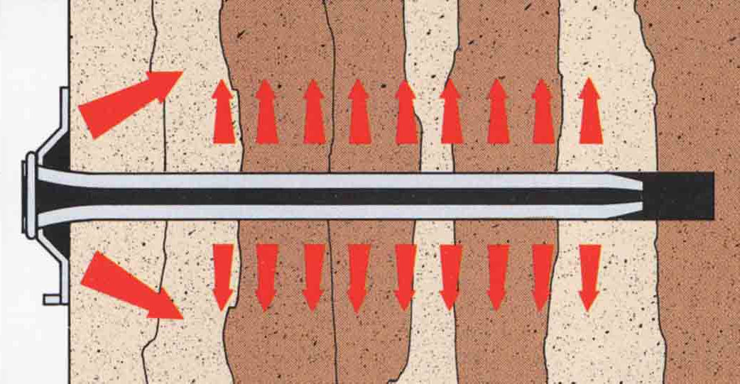 FAQ sa FB-33 SPLIT SET BOLT